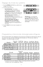 Preview for 32 page of Honeywell Home TH8321WF1001/U User Manual