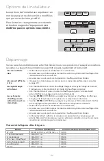 Preview for 47 page of Honeywell Home TH8321WF1001/U User Manual