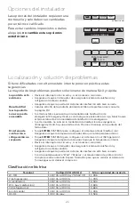 Preview for 71 page of Honeywell Home TH8321WF1001/U User Manual