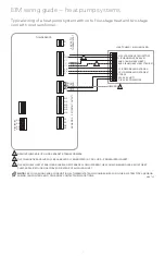 Preview for 7 page of Honeywell Home THM04R3000 Installation Manual