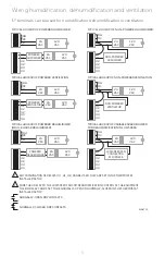 Preview for 9 page of Honeywell Home THM04R3000 Installation Manual