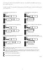 Preview for 33 page of Honeywell Home THM04R3000 Installation Manual