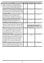 Preview for 14 page of Honeywell Home THR842D Installation Manual