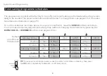 Preview for 8 page of Honeywell Home THR860S User Manual