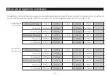 Preview for 25 page of Honeywell Home THR860S User Manual