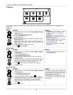 Preview for 30 page of Honeywell Home TUXEDOW Installation And Setup Manual