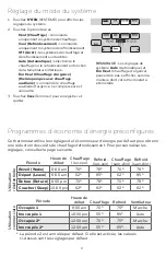 Preview for 32 page of Honeywell Home VisionPRO 8000 Smart TH8321WF1001 User Manual