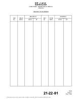 Preview for 7 page of Honeywell 00001059 Amdt B Component Maintenance Manual With Illustrated Parts List