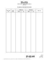 Preview for 9 page of Honeywell 00001059 Amdt B Component Maintenance Manual With Illustrated Parts List