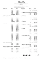 Preview for 14 page of Honeywell 00001059 Amdt B Component Maintenance Manual With Illustrated Parts List