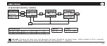 Preview for 9 page of Honeywell 00299517 Operating Instruction