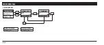 Preview for 12 page of Honeywell 00299517 Operating Instruction