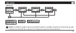 Preview for 13 page of Honeywell 00299517 Operating Instruction