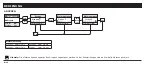 Preview for 14 page of Honeywell 00299517 Operating Instruction