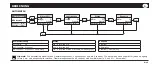 Preview for 15 page of Honeywell 00299517 Operating Instruction