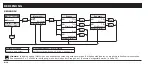 Preview for 16 page of Honeywell 00299517 Operating Instruction