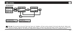 Preview for 17 page of Honeywell 00299517 Operating Instruction