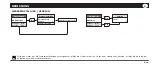 Preview for 21 page of Honeywell 00299517 Operating Instruction