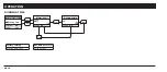 Preview for 44 page of Honeywell 00299517 Operating Instruction