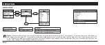 Preview for 52 page of Honeywell 00299517 Operating Instruction