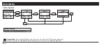 Preview for 74 page of Honeywell 00299517 Operating Instruction