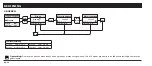 Preview for 78 page of Honeywell 00299517 Operating Instruction