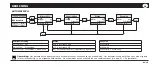 Preview for 79 page of Honeywell 00299517 Operating Instruction