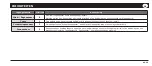 Preview for 89 page of Honeywell 00299517 Operating Instruction