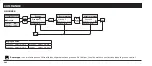 Preview for 110 page of Honeywell 00299517 Operating Instruction