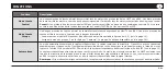 Preview for 119 page of Honeywell 00299517 Operating Instruction