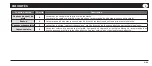 Preview for 121 page of Honeywell 00299517 Operating Instruction