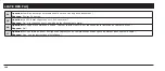 Preview for 128 page of Honeywell 00299517 Operating Instruction