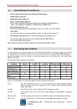 Preview for 5 page of Honeywell 023320 Operating Manual