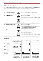 Preview for 7 page of Honeywell 023320 Operating Manual