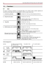 Preview for 22 page of Honeywell 023320 Operating Manual