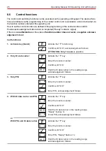 Preview for 26 page of Honeywell 023320 Operating Manual