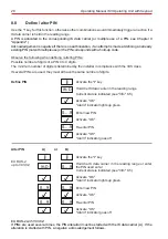 Preview for 28 page of Honeywell 023320 Operating Manual