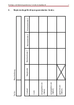 Preview for 7 page of Honeywell 025050 Mounting And Operating Manual