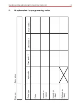 Preview for 19 page of Honeywell 025050 Mounting And Operating Manual