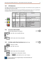 Preview for 31 page of Honeywell 026421.10 Mounting And Operating Instructions