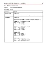 Preview for 19 page of Honeywell 026593.10 Mounting And Connection Instructions