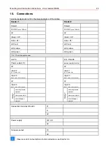 Preview for 23 page of Honeywell 026593.10 Mounting And Connection Instructions