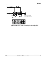 Preview for 15 page of Honeywell 04973 Series Installation And Maintenance Manual