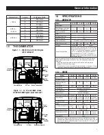 Preview for 7 page of Honeywell 10 kW Owner'S Manual