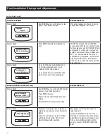 Preview for 14 page of Honeywell 10 kW Owner'S Manual