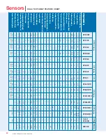 Preview for 6 page of Honeywell 1011BE12M Brochure & Specs