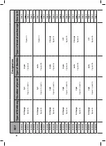 Preview for 8 page of Honeywell 1032830 Manual