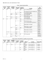 Preview for 4 page of Honeywell 104484A Product Data