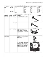 Preview for 5 page of Honeywell 104484A Product Data