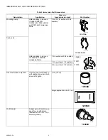 Preview for 6 page of Honeywell 104484A Product Data